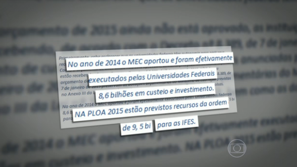 Dilma contra os pobres: governo obriga universidades a cortar porteiros, faxineiros, vigilantes e motoristas