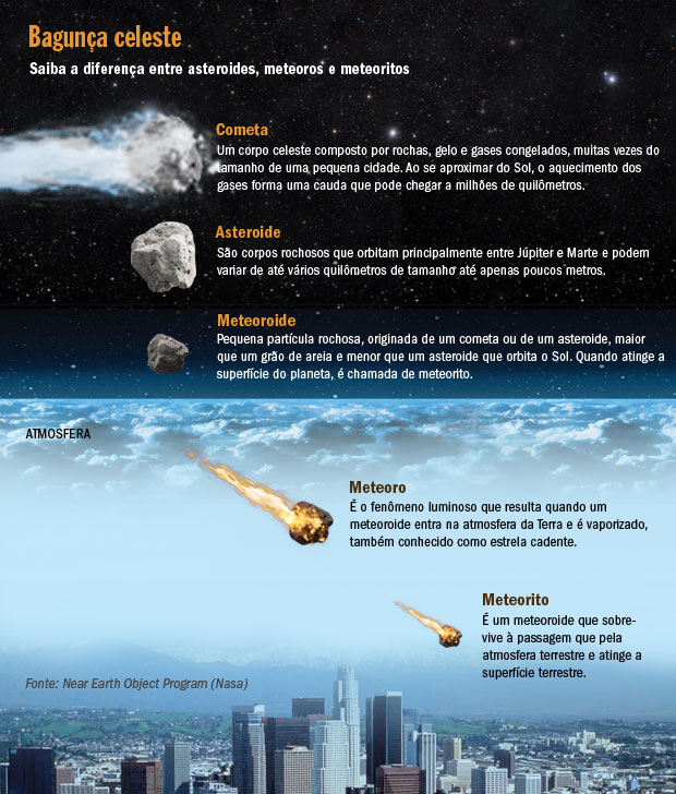 arte-asteroide-20130220-original2