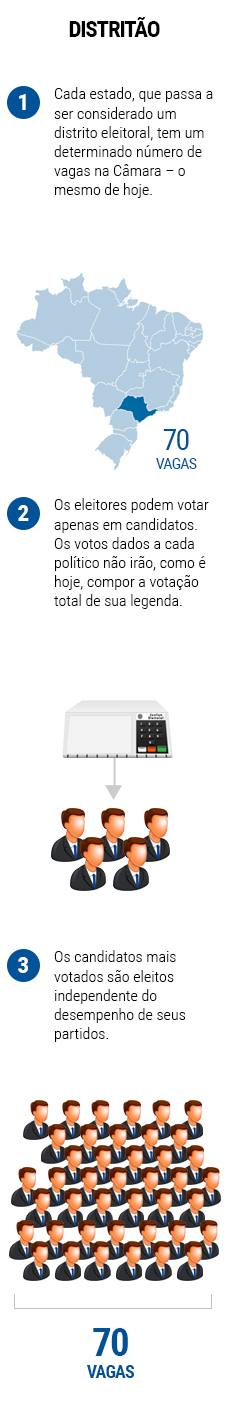 arte-voto-distritao