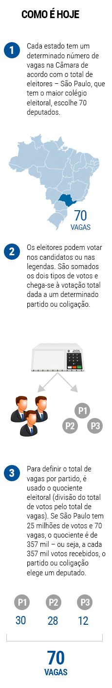 arte-voto-hoje
