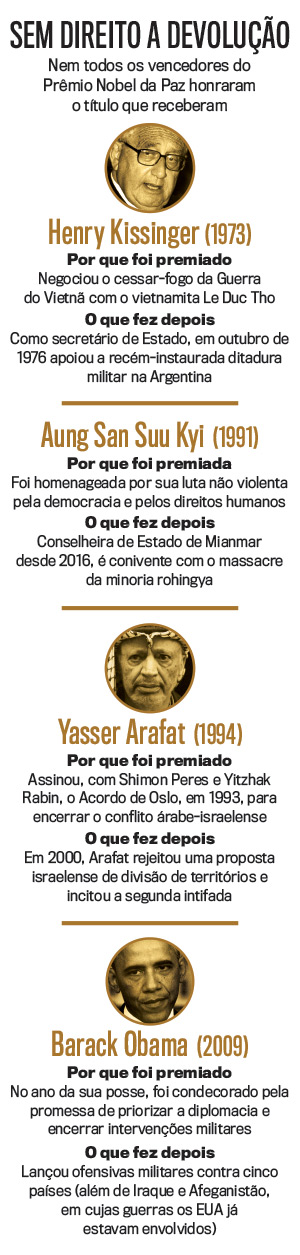 arte-sem-direito-devolucao