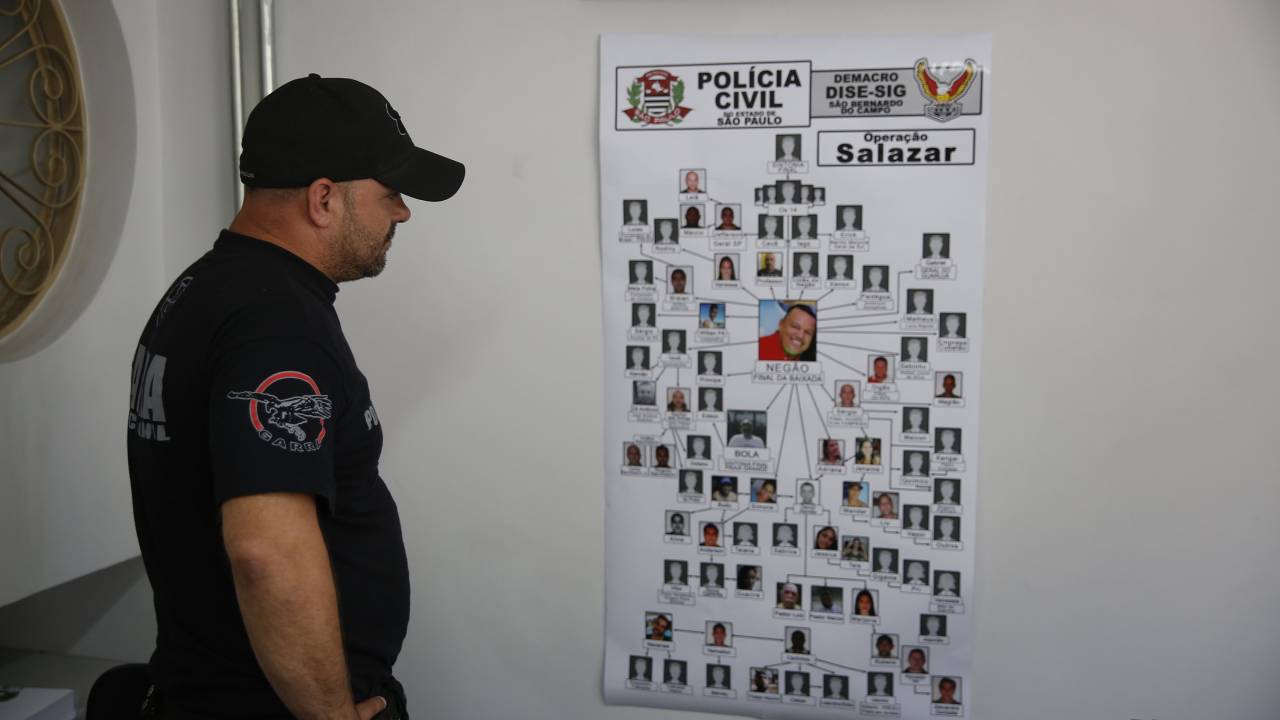 Operação Salazar