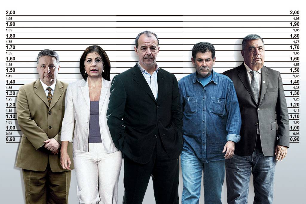 Clima de terra sem lei