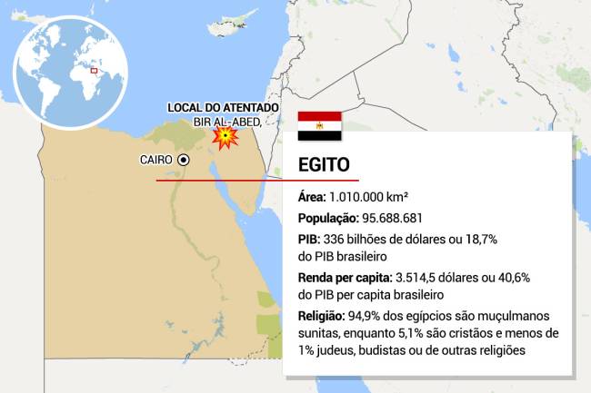 mapa-egito-atentado