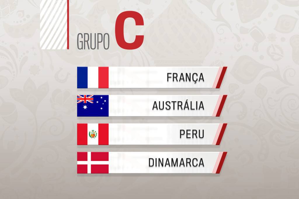 Saiba quem são as seleções do Grupo C na Copa do Mundo 2018