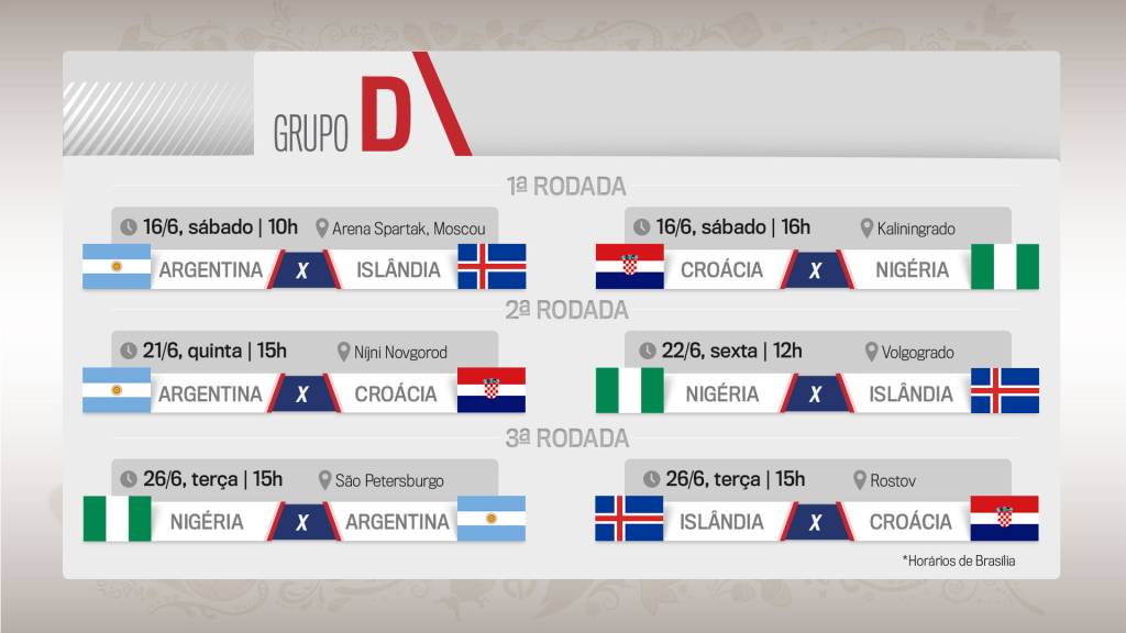 copa-grupoD-jogos