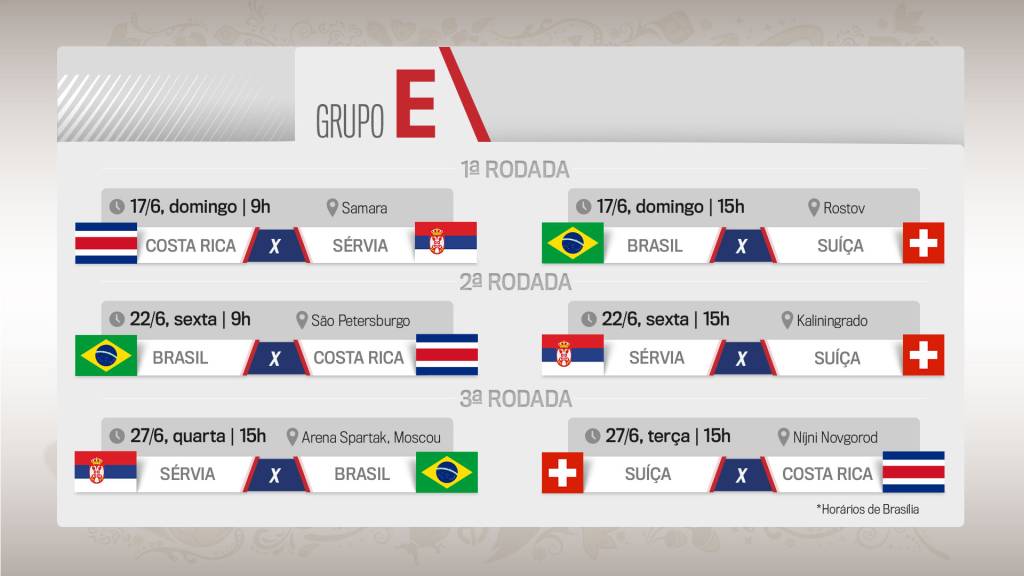 copa-grupoE-jogos