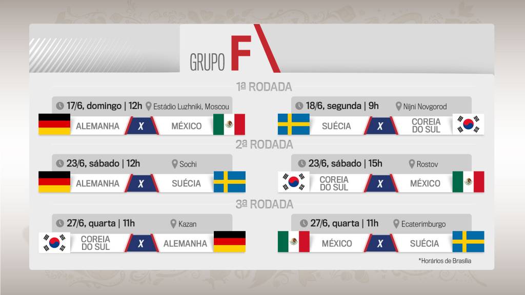 copa-grupoF-jogos
