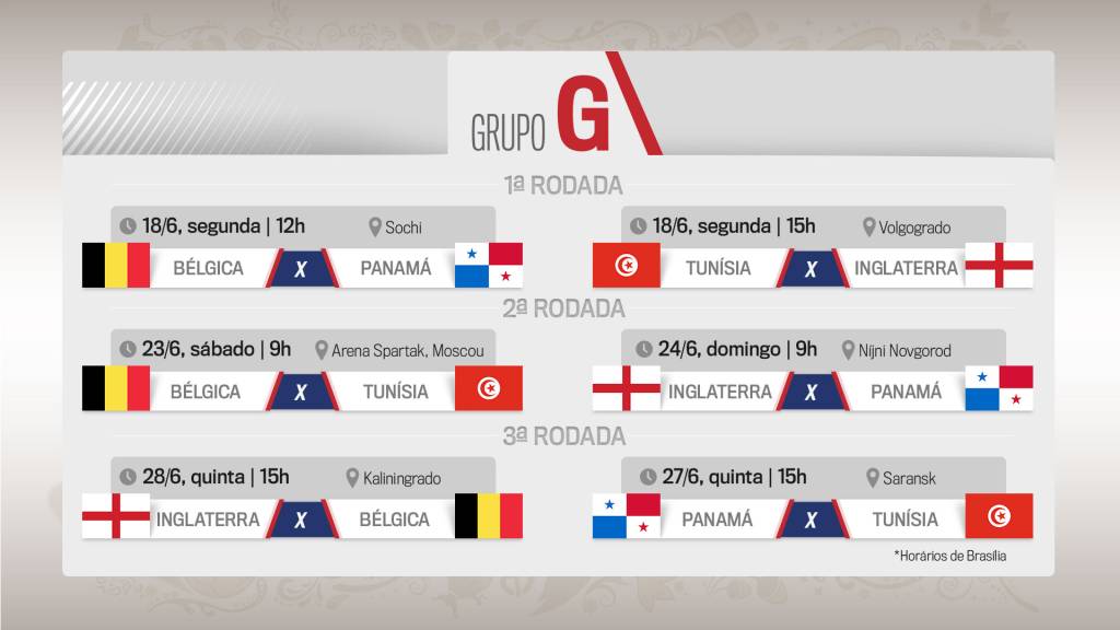 copa-grupoG-jogos