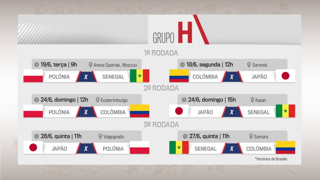 copa-grupoH-jogos