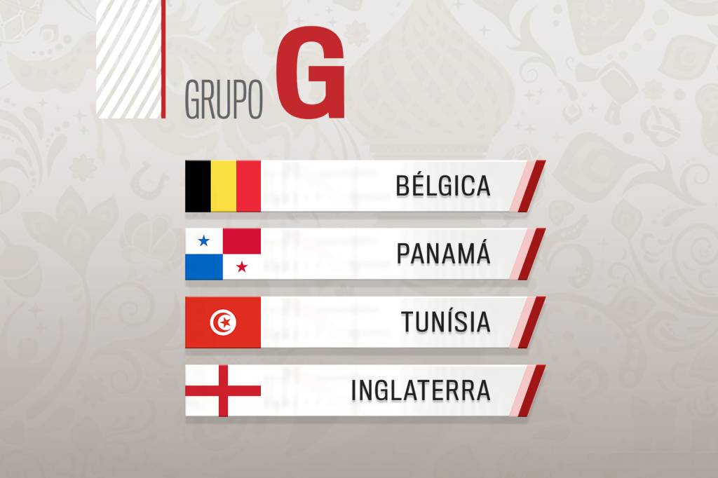 Saiba quem são as seleções do Grupo G na Copa do Mundo 2018