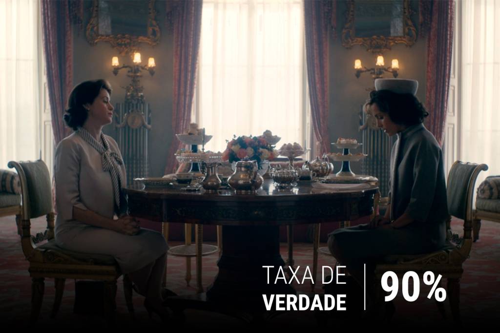 The Crown temporada 2 – É Tudo História