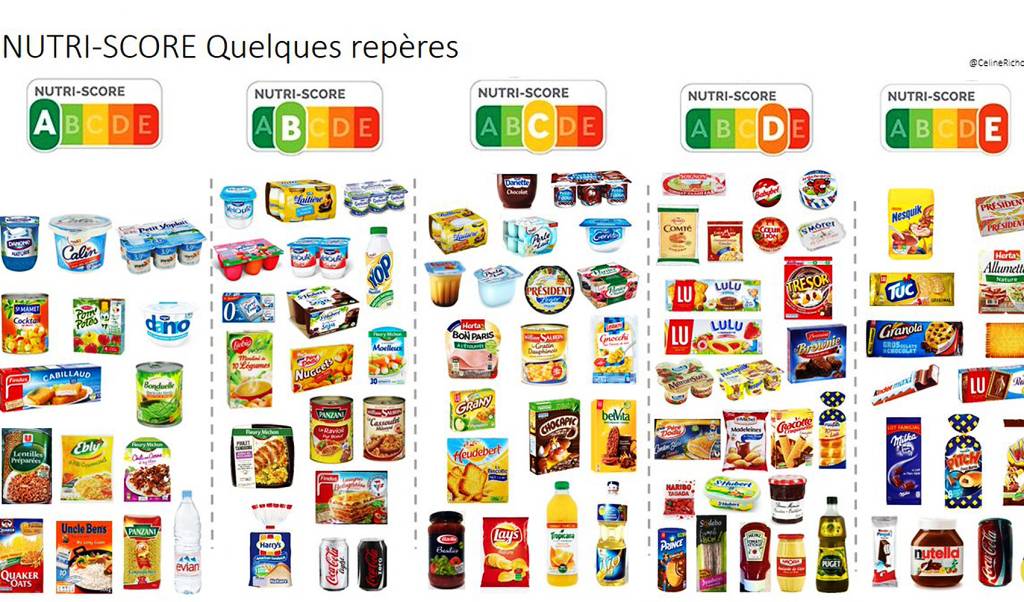 Nutri Score