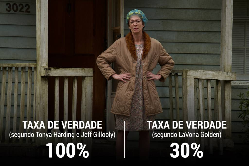 eu tonya 2