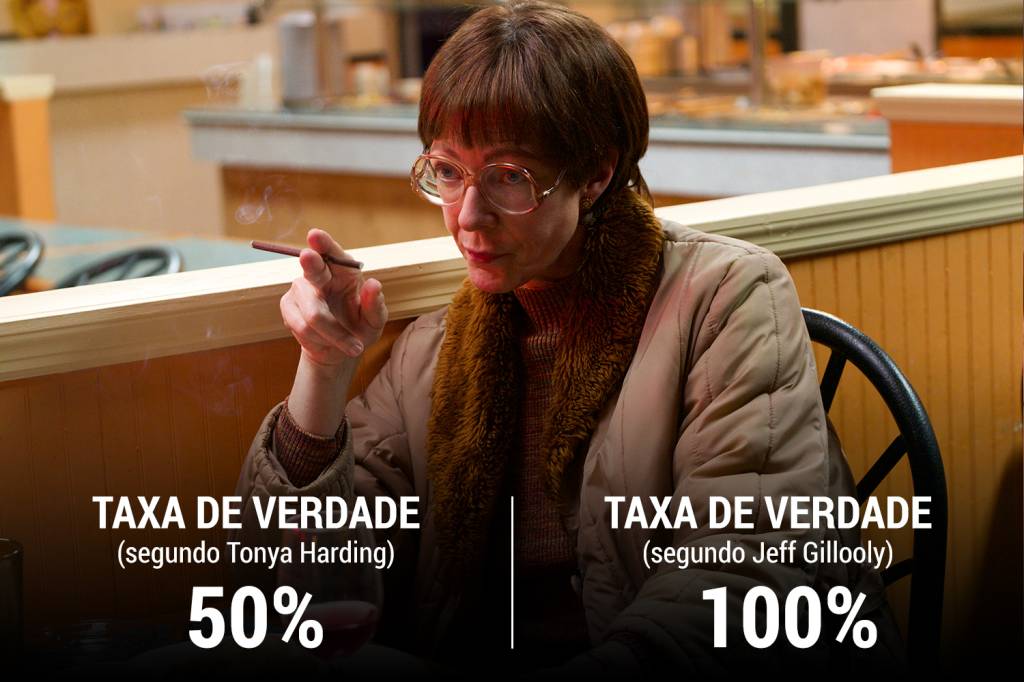 eu tonya 5