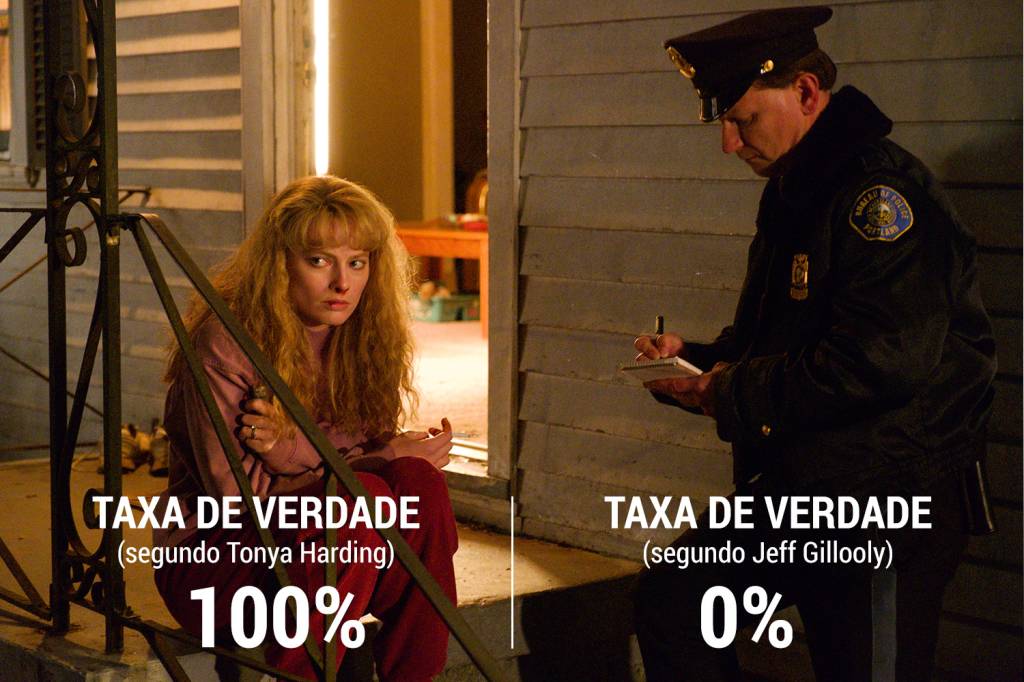 eu tonya 6