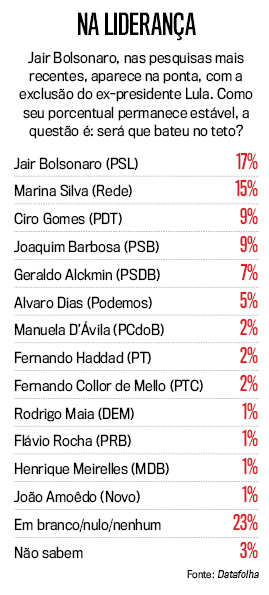 arte-na-lideranca arte-na-lideranca