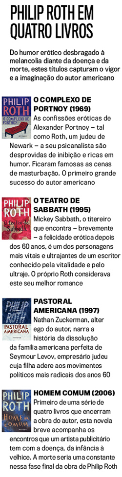 arte-livros-philip-roth arte-livros-philip-roth