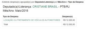 cris cris