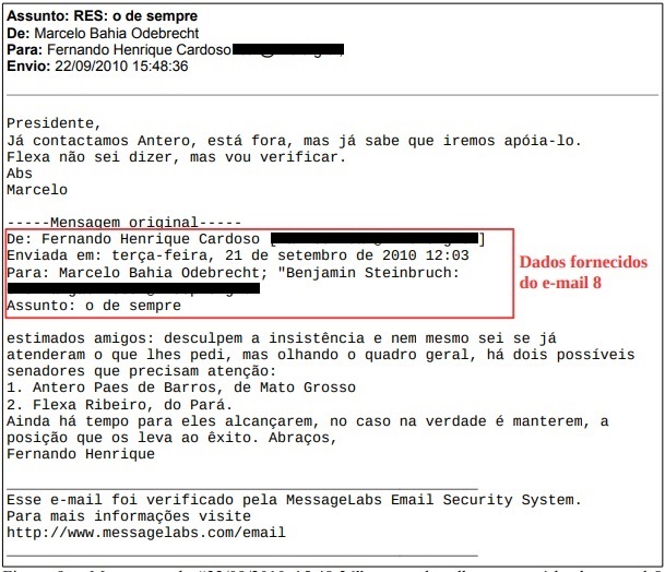 e-mail FHC Odebrecht 2 e-mail FHC Odebrecht 2