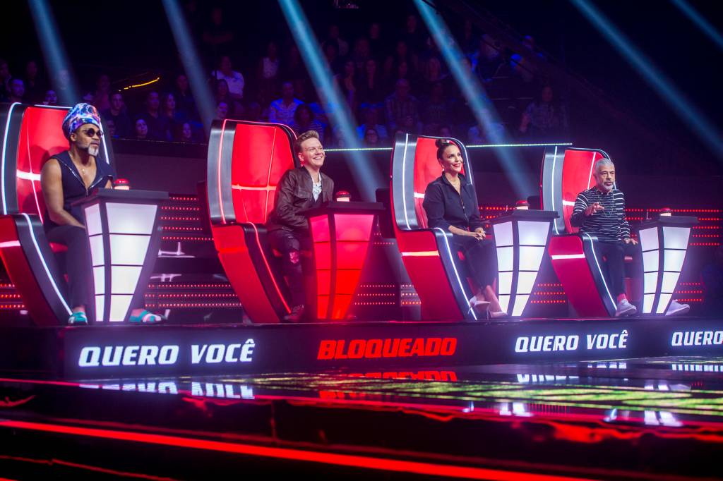 A plausível desconfiança com ‘The Voice’ no SBT