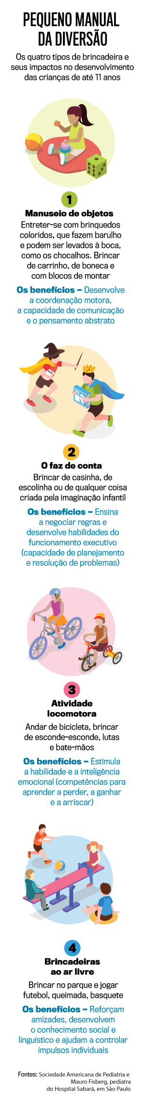 arte-brincadeira arte-brincadeira