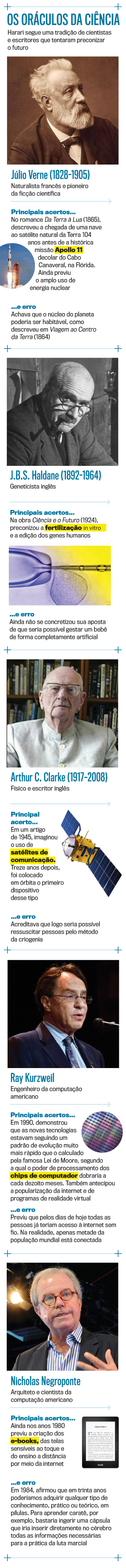 arte-icones-ciencia arte-icones-ciencia