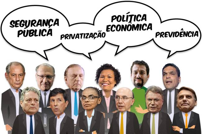 Mapa das propostas dos candidatos a presidente Mapa das propostas dos candidatos a presidente