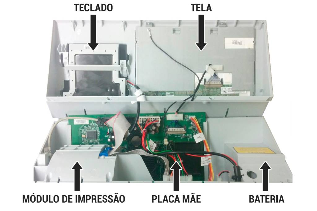 urna-eletronica-componentes-internos urna-eletronica-componentes-internos