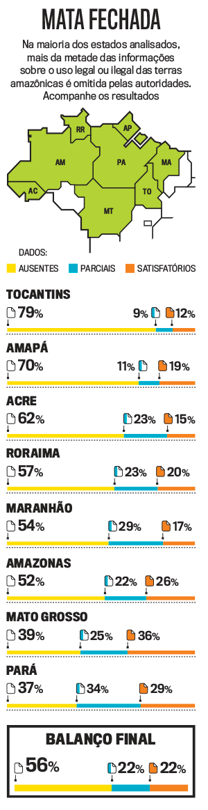 arte-amazonia arte-amazonia