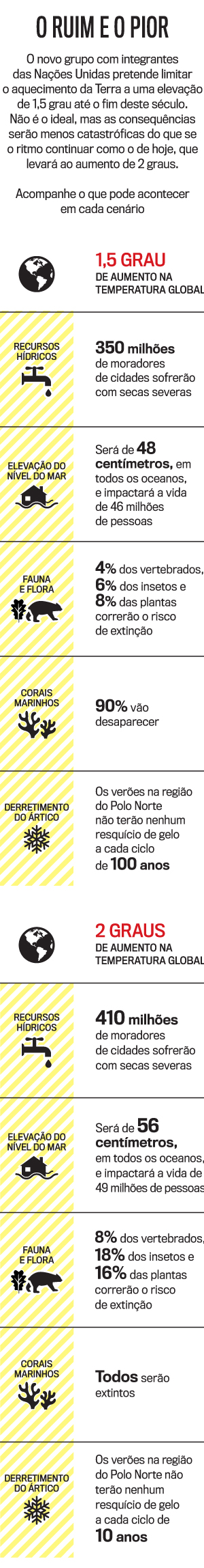 arte-aquecimento-global arte-aquecimento-global