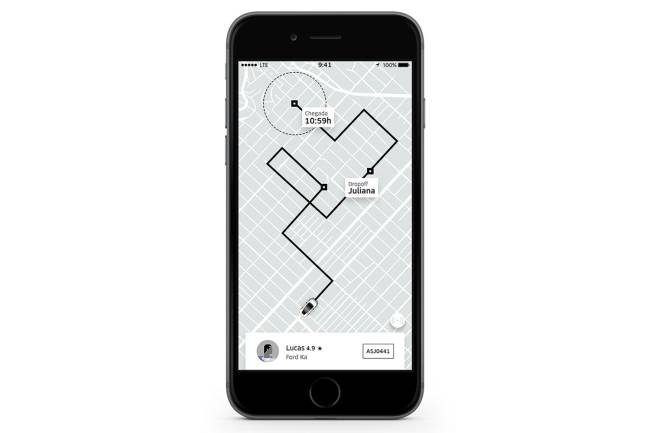 Uber Juntos Uber Juntos
