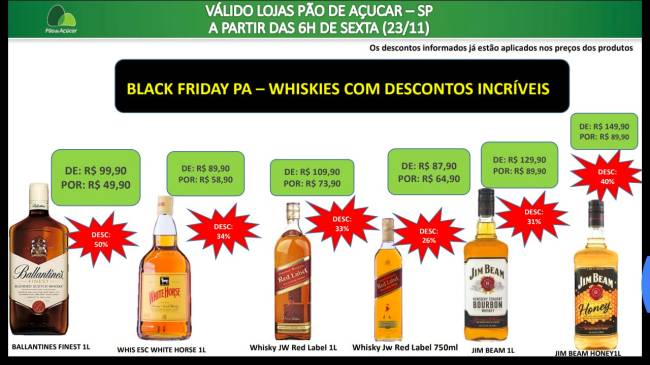 Bebidas com desconto especial da Black Friday no mercado Pão de Açúcar Bebidas com desconto especial da Black Friday no mercado Pão de Açúcar