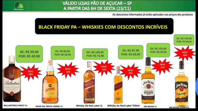 Bebidas com desconto especial da Black Friday no mercado Pão de Açúcar