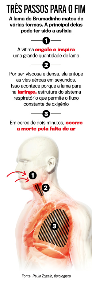 arte-corpo-iphone arte-corpo-iphone
