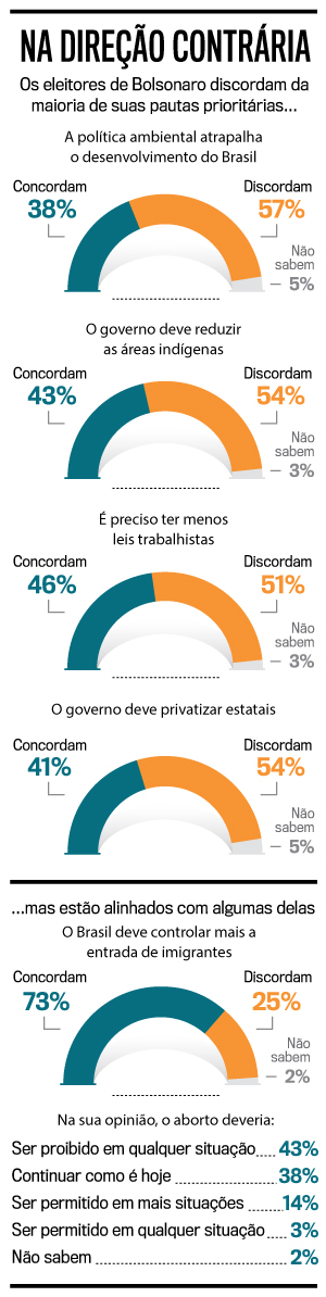 arte-pesquisa-bolsonaro arte-pesquisa-bolsonaro