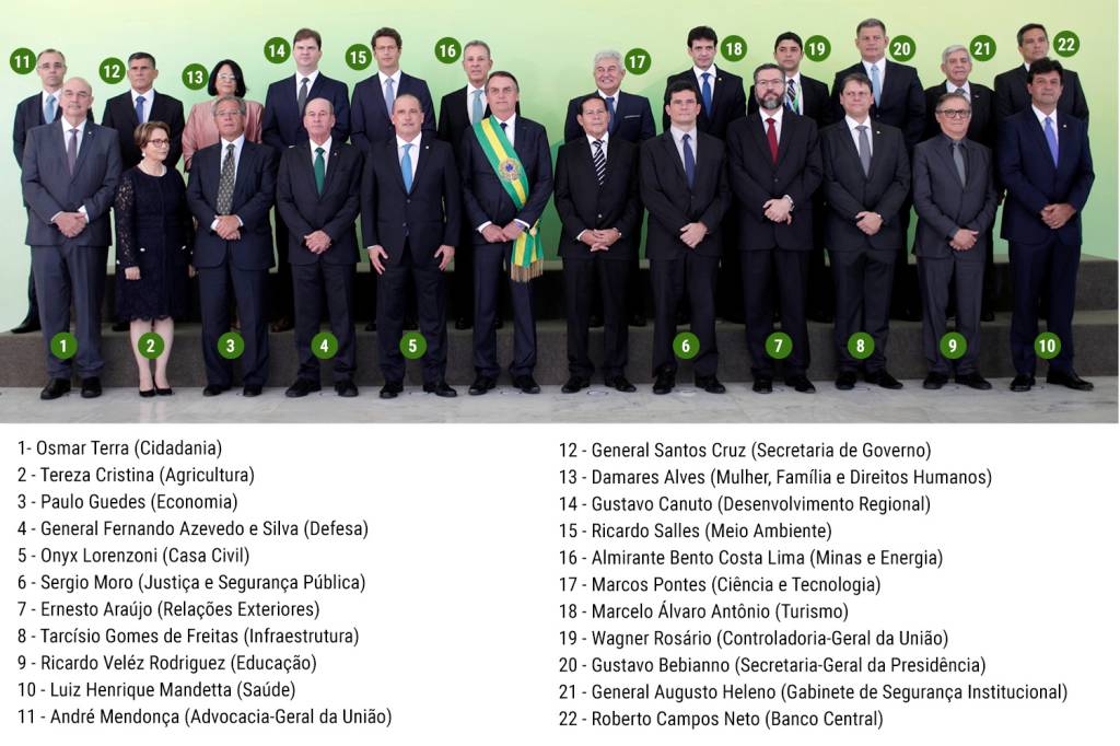 posse-ministros-bolsonaro posse-ministros-bolsonaro