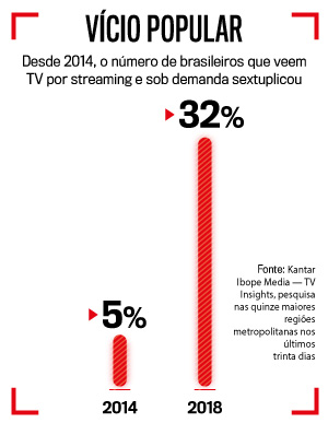 arte-vicio-popular-tv-streaming arte-vicio-popular-tv-streaming