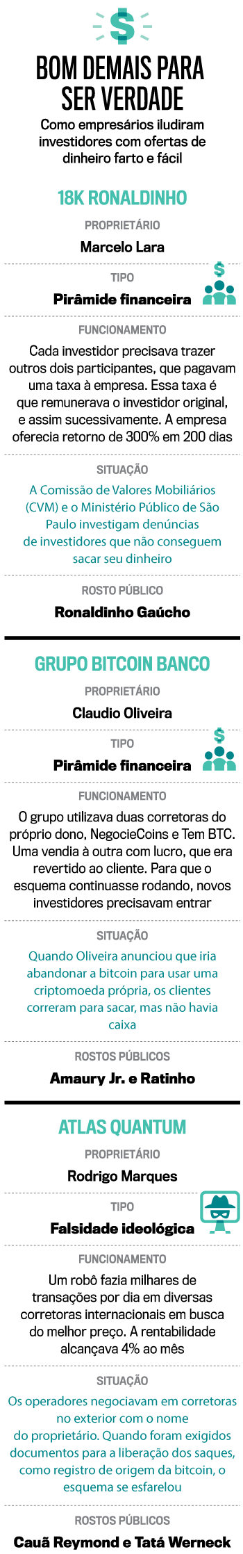 arte-cripto-moedas-iphone_v1 arte-cripto-moedas-iphone_v1
