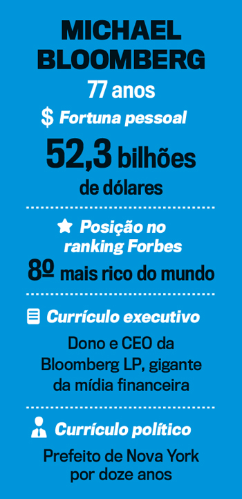 arte-bloomberg arte-bloomberg