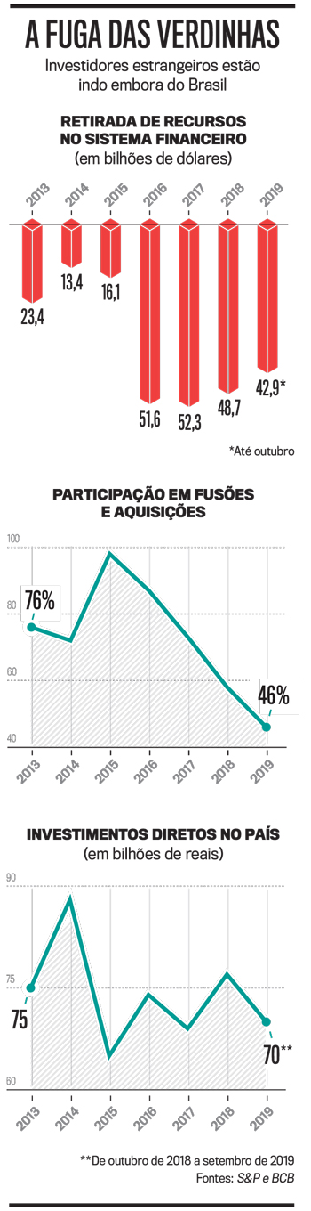 arte-estrangeiros arte-estrangeiros