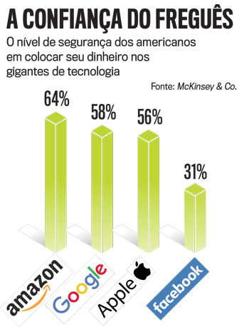 arte-google-IPHONE arte-google-IPHONE