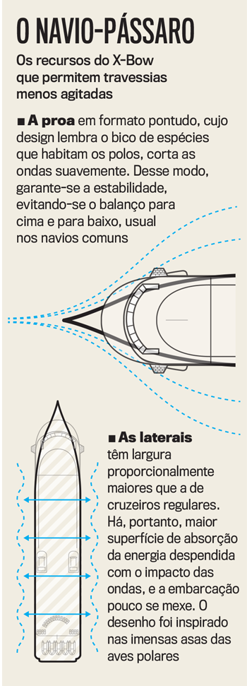 arte-navio