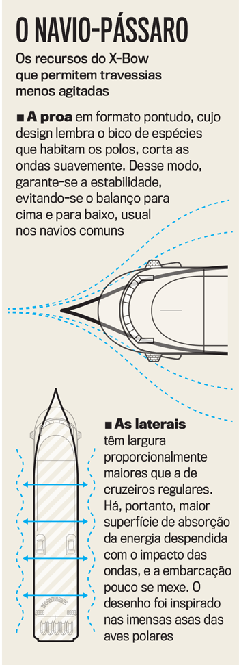 arte-navio arte-navio