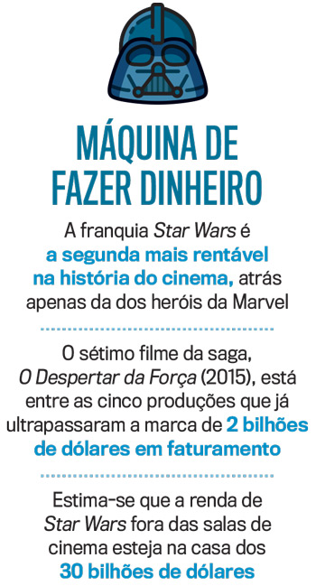arte-star-wars arte-star-wars
