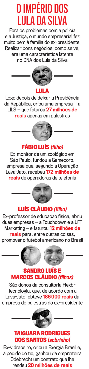 arte-lula arte-lula