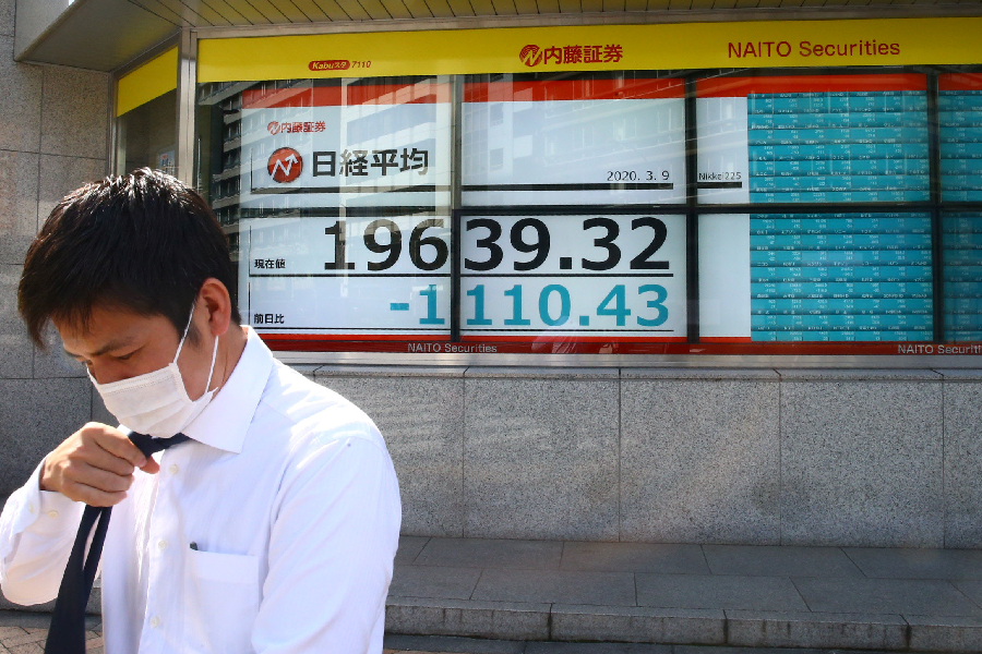 Índice Nikkei - Bolsa de Tóquio