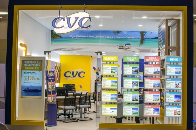 CVC
