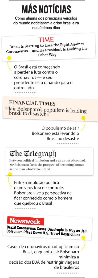 arte-Brasil-vírus-IPADIPHONE