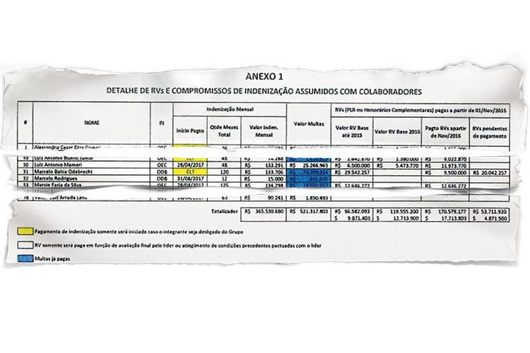Odebrecht1.pdf Odebrecht1.pdf